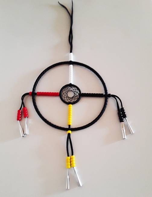 Dream catcher binary blogger.com