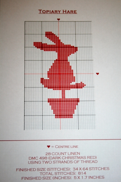 Download Topiary hare pdf pattern by LinenandThread, Embroidery