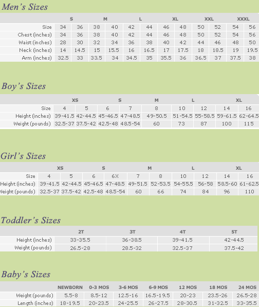 Sizing Guide - Get the right fit! - iCraftGifts.com Help