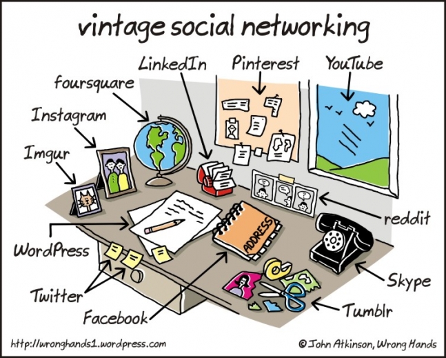 vintage-social-media