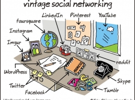 vintage-social-media