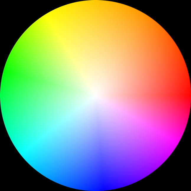 colour-wheel